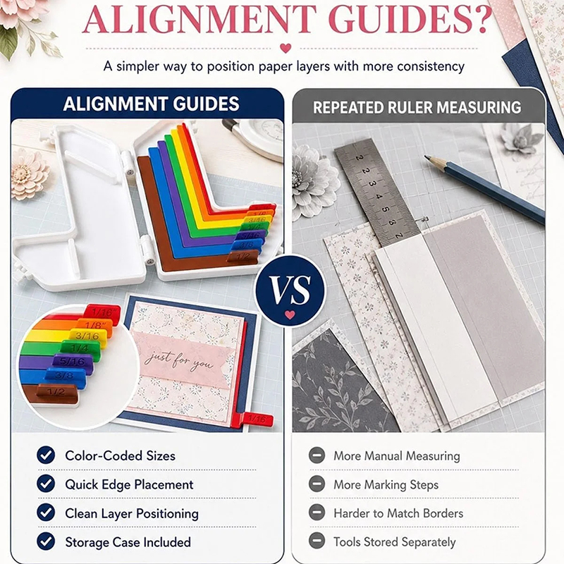 ペーパークラフトアライメントガイドセット 収納ボックス付き  - 3D Printing Guide のレビューと価格