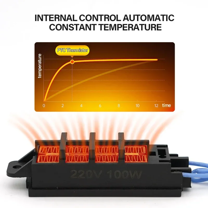 PTC サーミスタ定温ヒーター要素 12V 24V 48V  - 3D Printing Ptc のレビューと価格